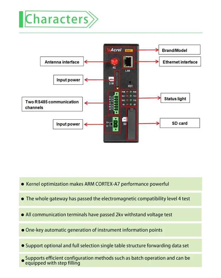 Smart Gateway CE, RS485 with 2 COM Ports