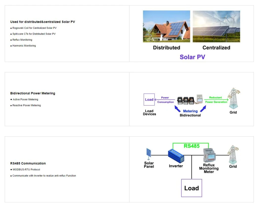 Acrel ACR10r-Dxxtex Bidirectional 1/3-Phase Reflux Monitoring Energy Meter for PV/Solar Inverter