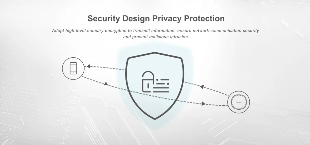 Zigbee Smart Gateway for Control Smart Home Products Control by Tuya