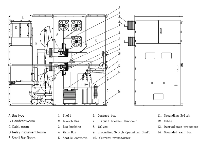 Gck Gcs Kyn28 Mns New Insulated Cubicle Switchgear Power Distribution Cabinet Equipment with Panel Board and Drawer