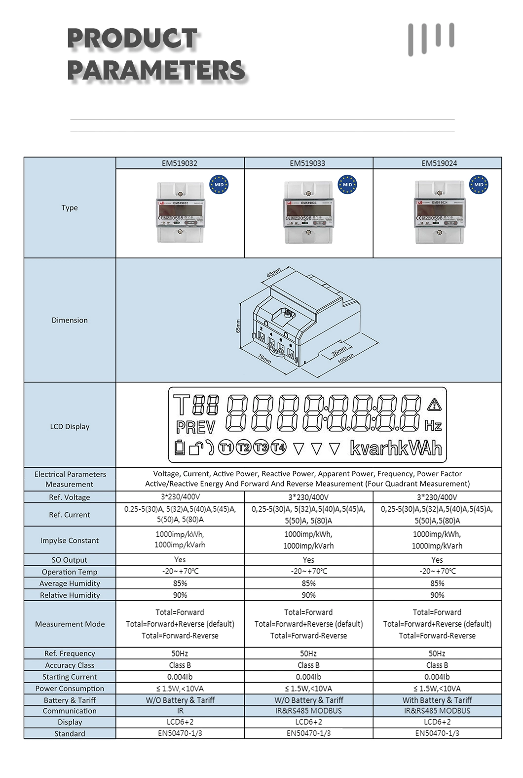 3 Phase DIN Rail Bidirectional AC Energy Meter with RS485 Modbus