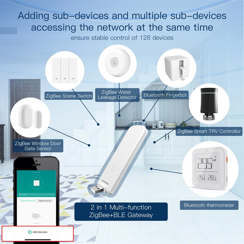 Tuya Multi-Mode Gateway WiFi Zigbee BLE Wireless Hub for Smart Home