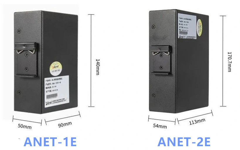 Smart Gateway CE, RS485 with 2 COM Ports