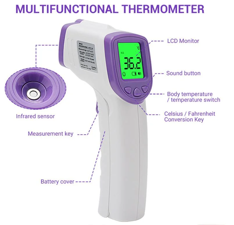 Wireless Body Temperature Monitor