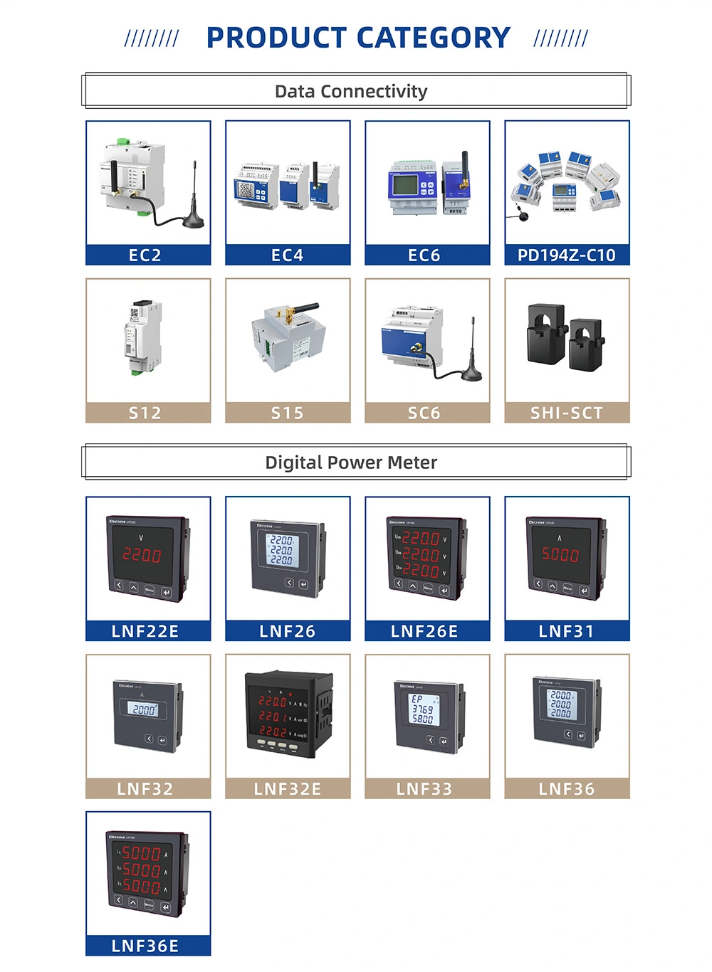 Lnf72e-C AC/DC 80~270V 74*74mm RS485 Energy Electric Meter for Electricity Monitoring System