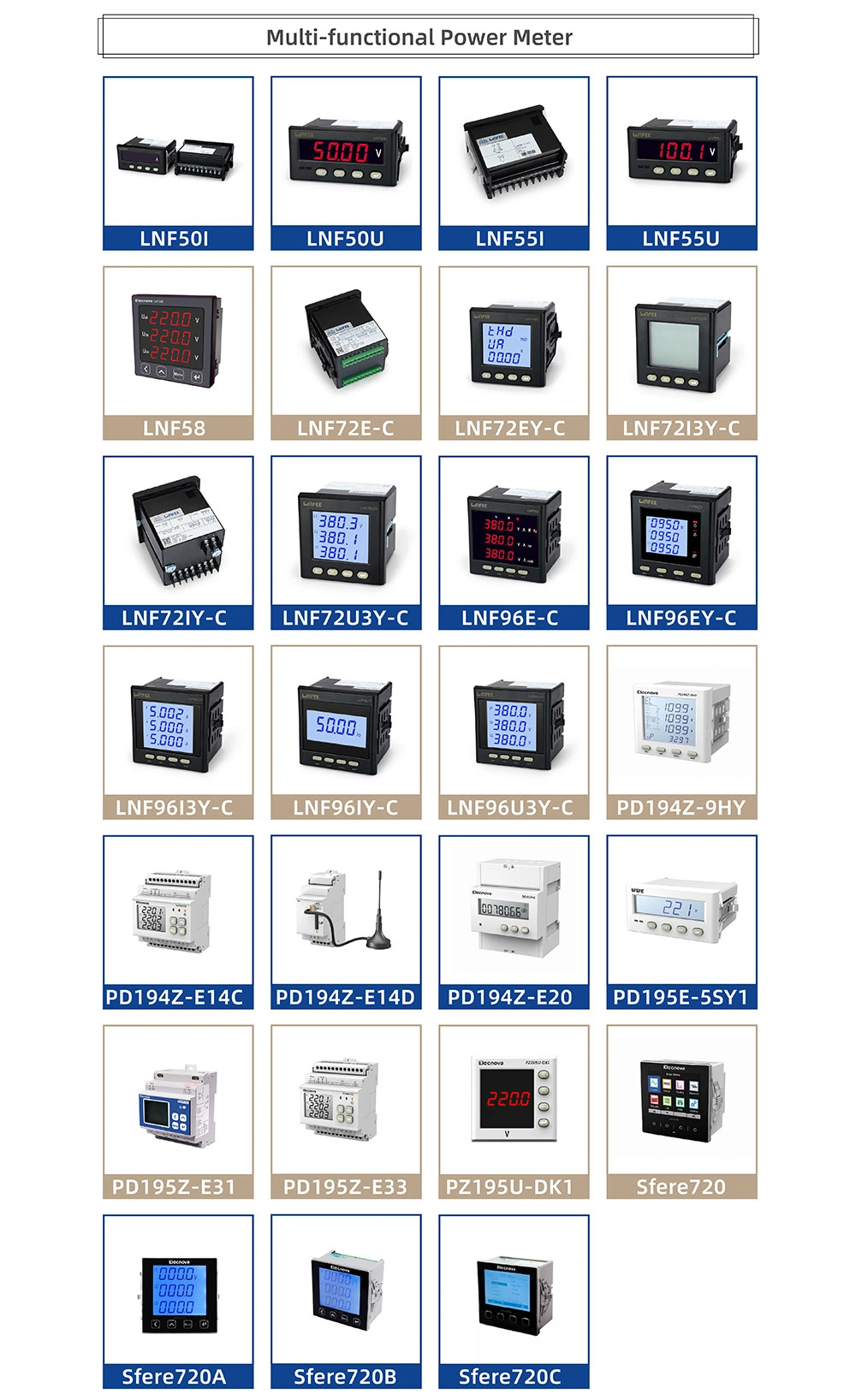 Lnf72e-C AC/DC 80~270V 74*74mm RS485 Energy Electric Meter for Electricity Monitoring System