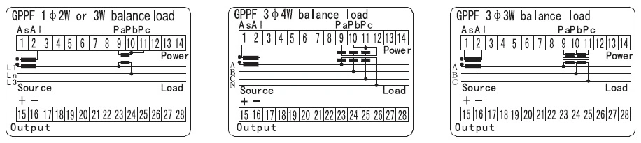 Gppf, Eppf Power Factor Transducer