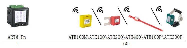 Remote Temperature Monitor with Wireless Temperature Sensor